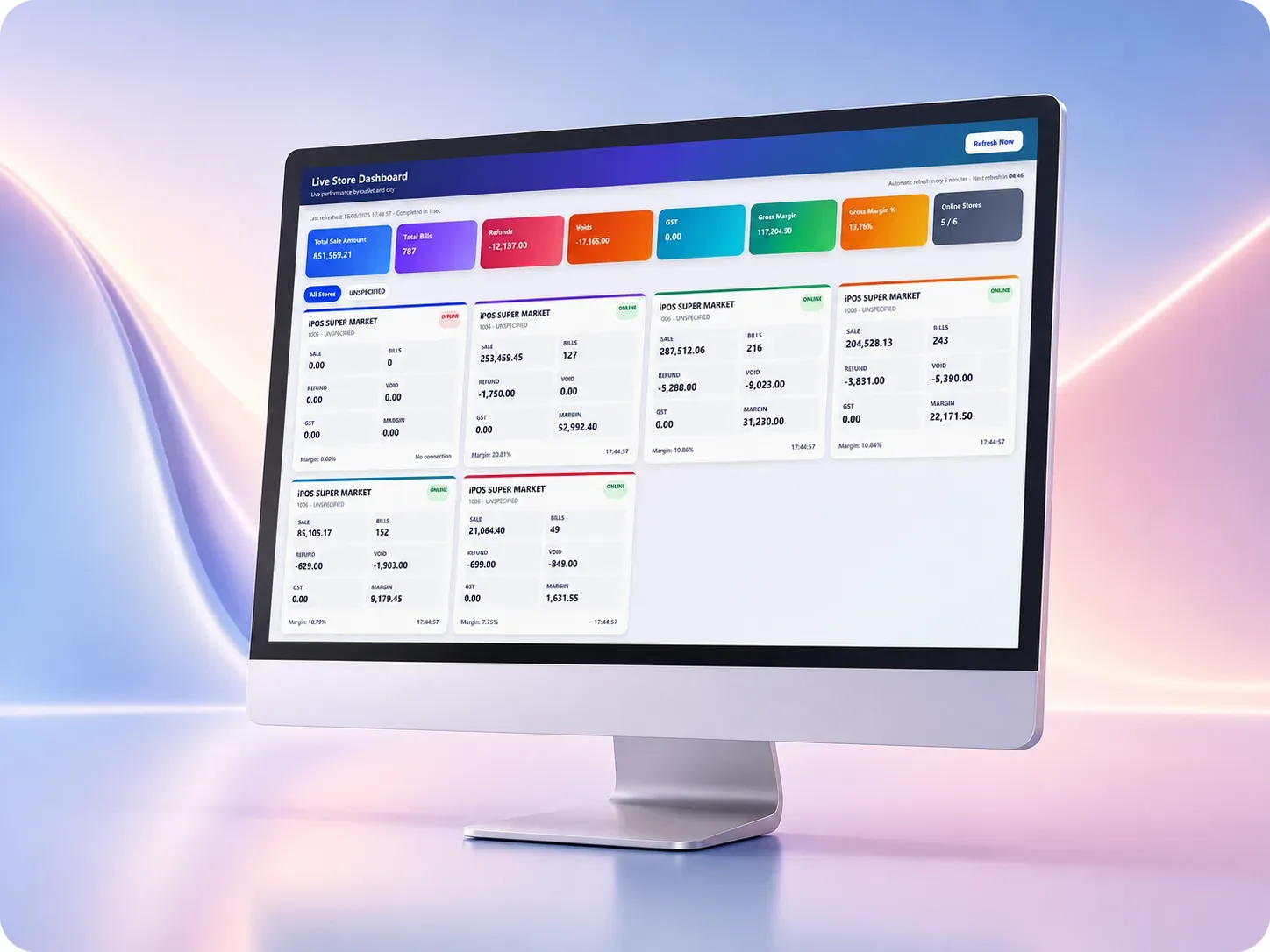 Dashboard & Business Insights